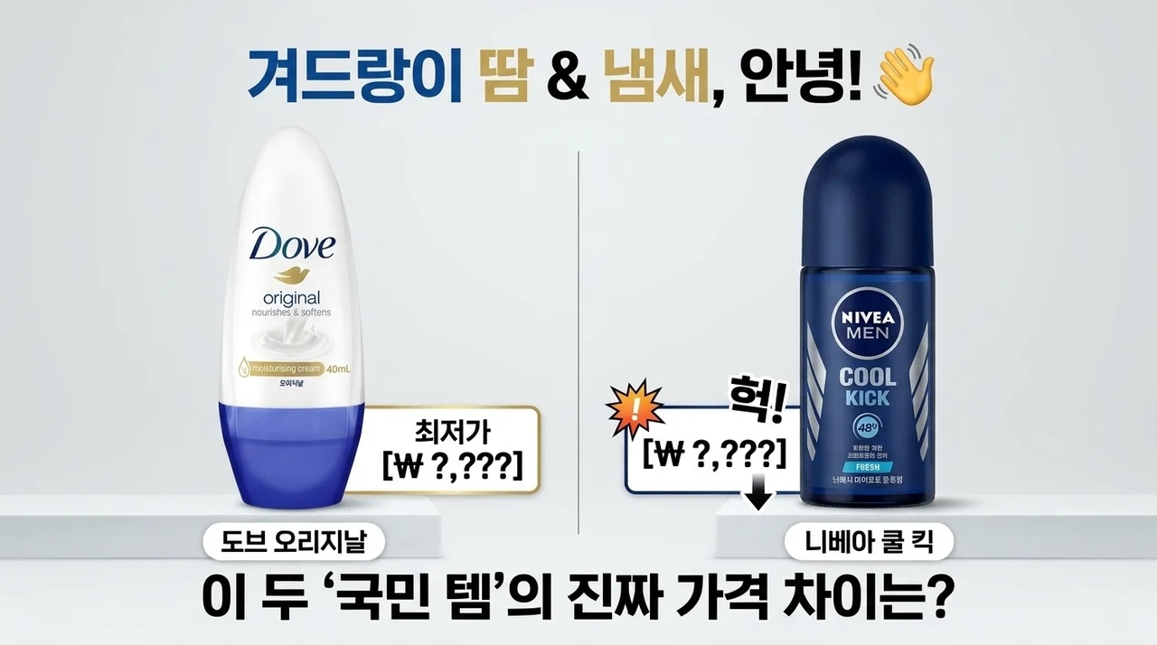 겨땀·냄새 끝! 도브 오리지날부터 니베아 쿨킥까지, 인생 데오드란트의 반전 가격은?