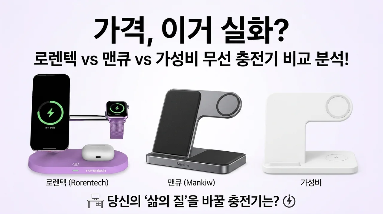 이 가격 실화? 로랜텍부터 맨큐까지, 삶의 질 수직 상승하는 무선충전기 3종 비교분석