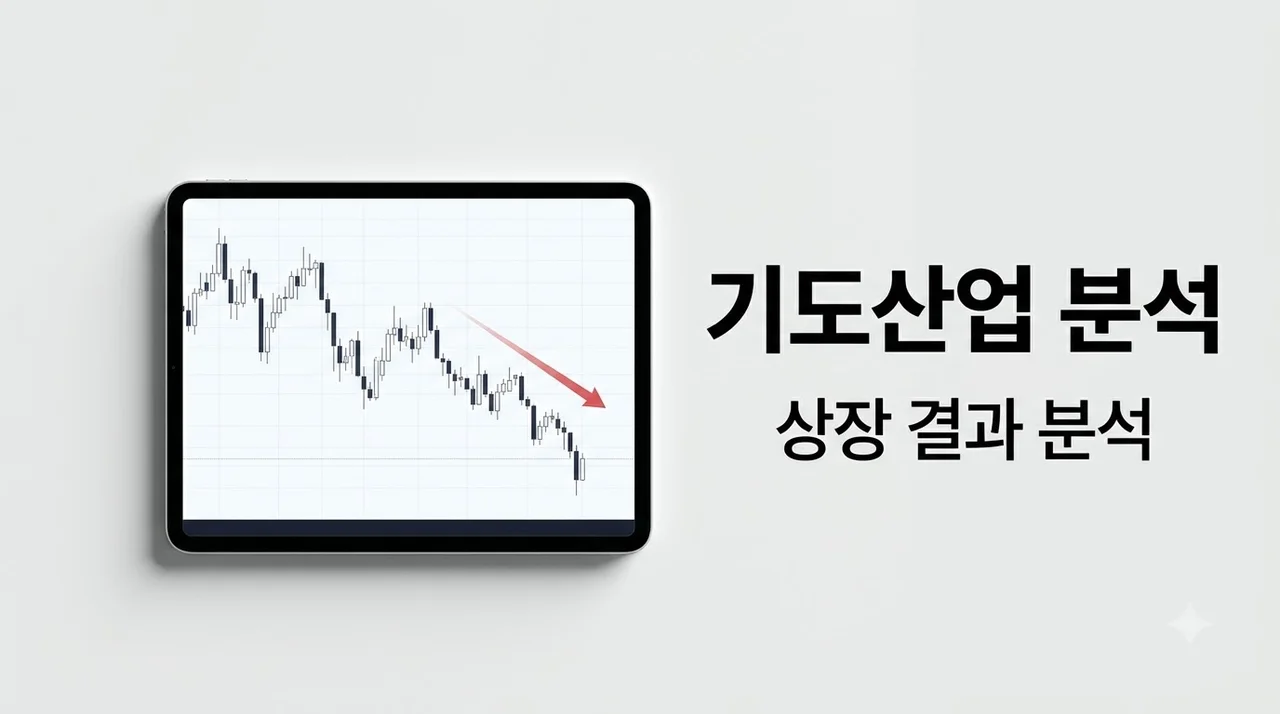 기도산업 공모주 상장 결과 분석, 수요예측 213대1의 함정과 투자 교훈